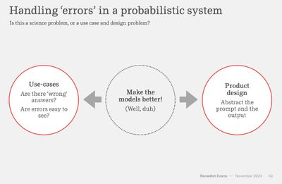 On Errors